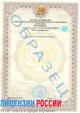 Образец сертификата соответствия (приложение) Богородск Сертификат ISO 22000